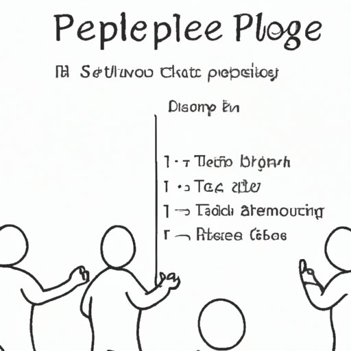 B. Purpose of Article: Helping Audience Solve Problem