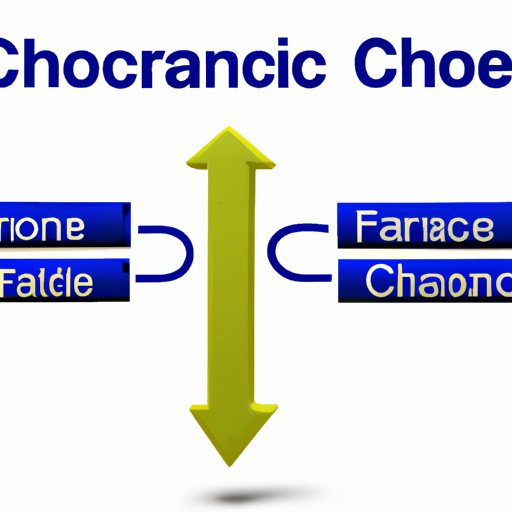 Comparing Different Financing Options Used by Clear Choice