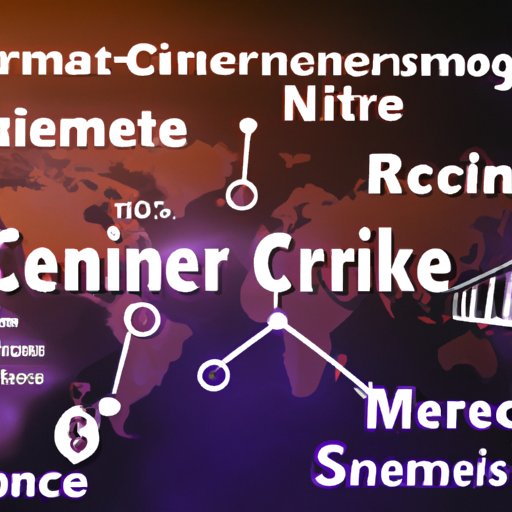Financial Risks Associated with Cybercrime
