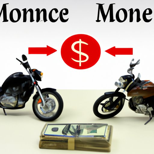 Understanding the Different Types of Motorcycle Financing