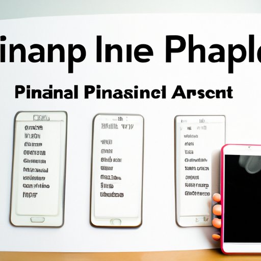 Understanding the Different Types of Phone Financing Plans