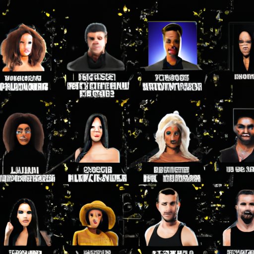 Celebrities Who Have Been Eliminated So Far