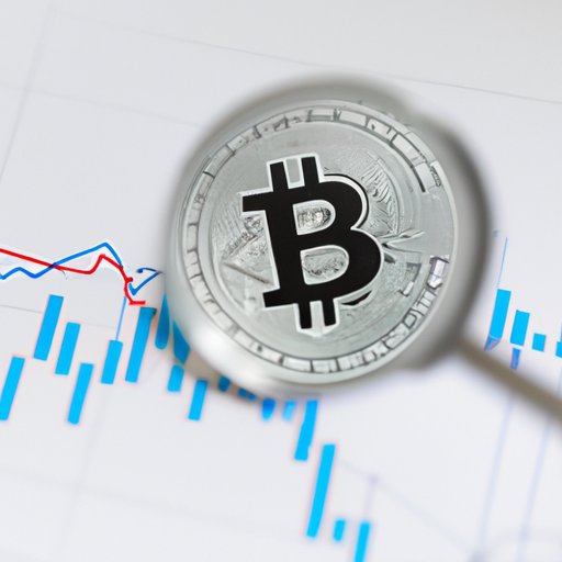Analysis of Trends in Bitcoin Markets
