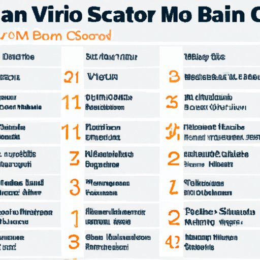 Ranking the Top 10 Actors with the Most Movie Credits