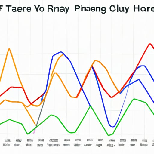 An Analysis of Winning Trends Among PGA Tour Pros