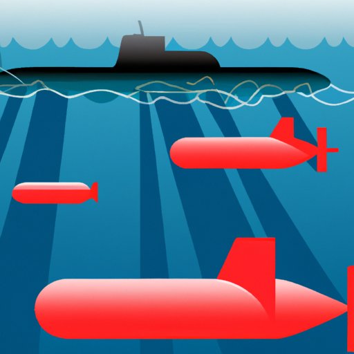 The Impact of Submarines on Naval Warfare