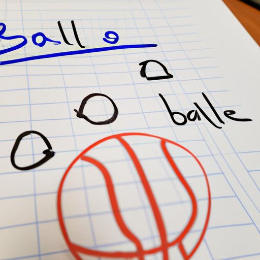 Who Invented Basketball? Exploring James Naismith’s Impact on Sports