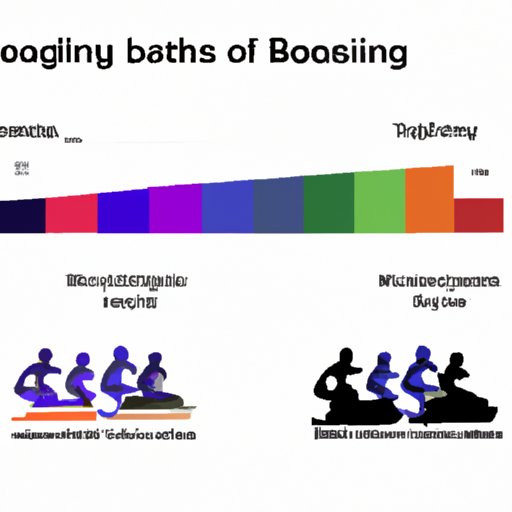 Analysis of the Cultural Impact of Bobsledding