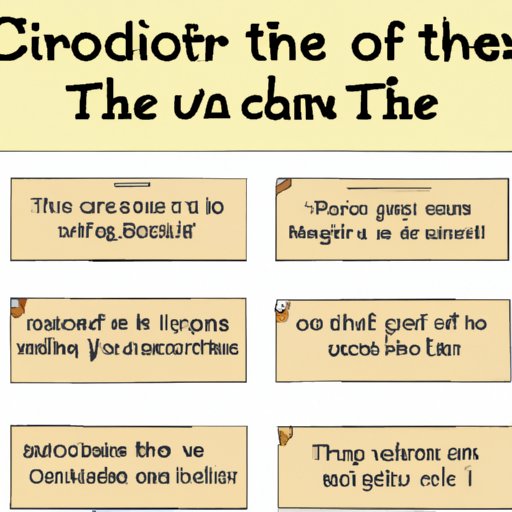 A Timeline of the Invention of Croutons