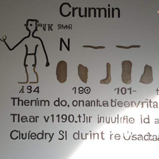 Historical Analysis of Who Invented Cuneiform
