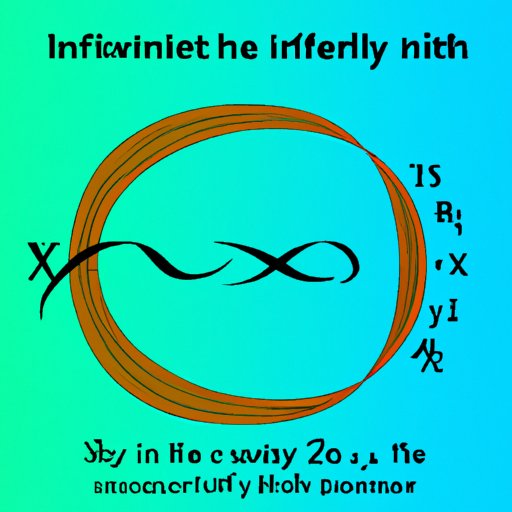 The Mathematicians Who Pioneered the Concept of Infinity