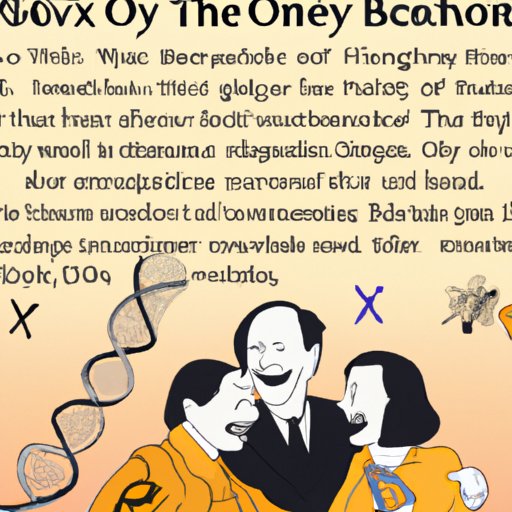 The Story of the Nobel Prize Winning Discovery of Oxytocin