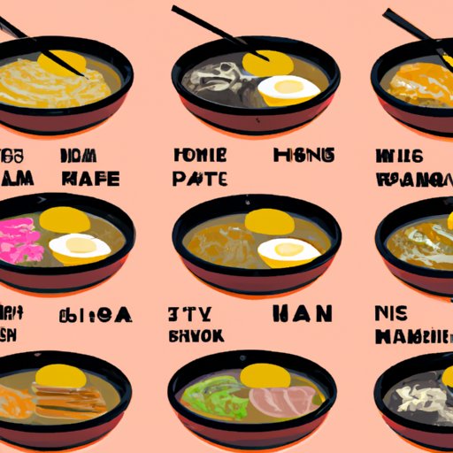 A Comprehensive Guide to the History of Ramen