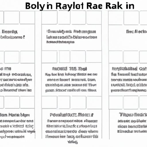 A Timeline of the Invention of Roblox