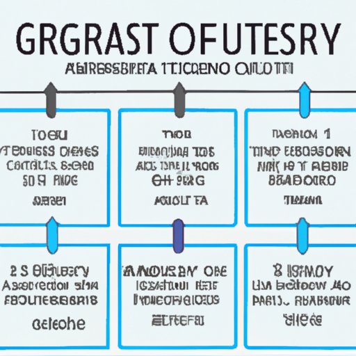 Who Invented Surgery? A Historical Overview of the Pioneers and