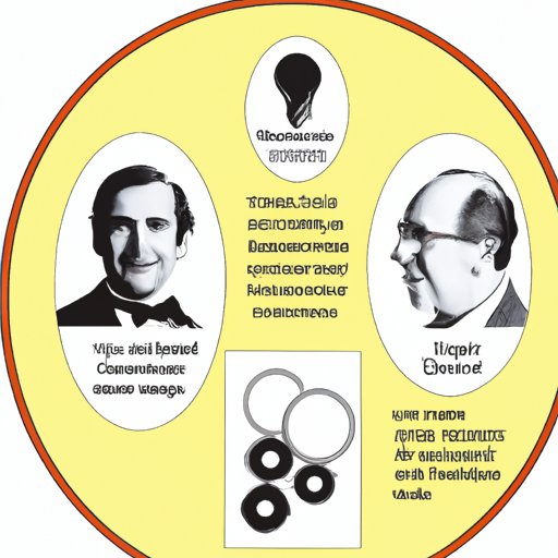 Biographical Profile of the Inventor