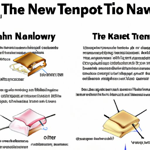 Exploring the History of the Napkin Uncovering the Mystery of Who