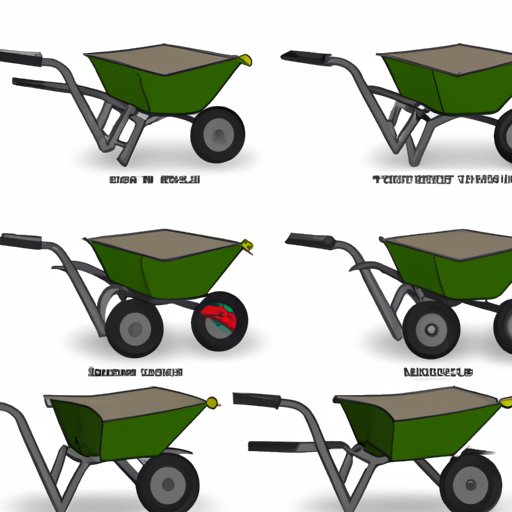 A Timeline of the Development of the Wheelbarrow