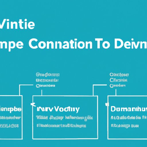 A Comprehensive Guide to Vaccine Development