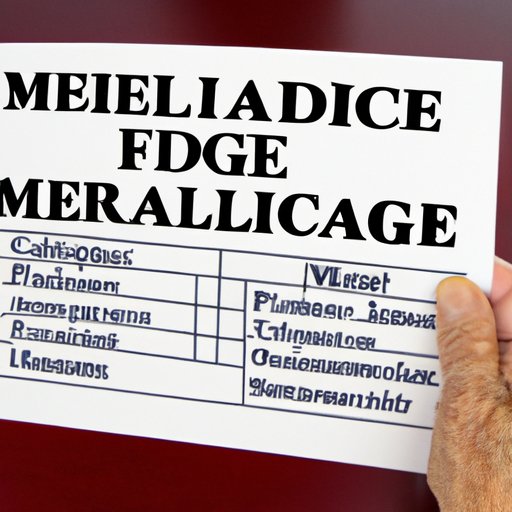 Frequently Asked Questions about Medicare Eligibility