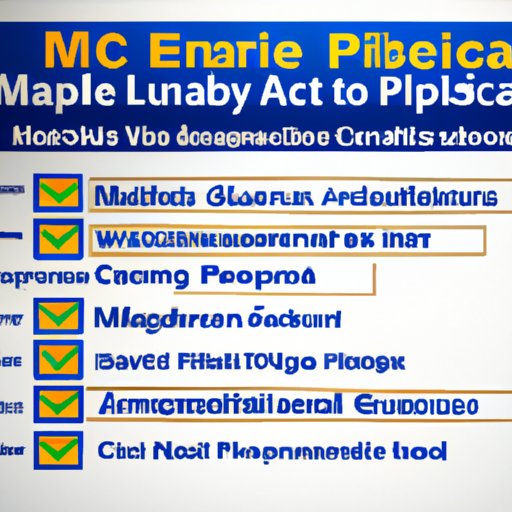 Basic Criteria for Medicare Eligibility