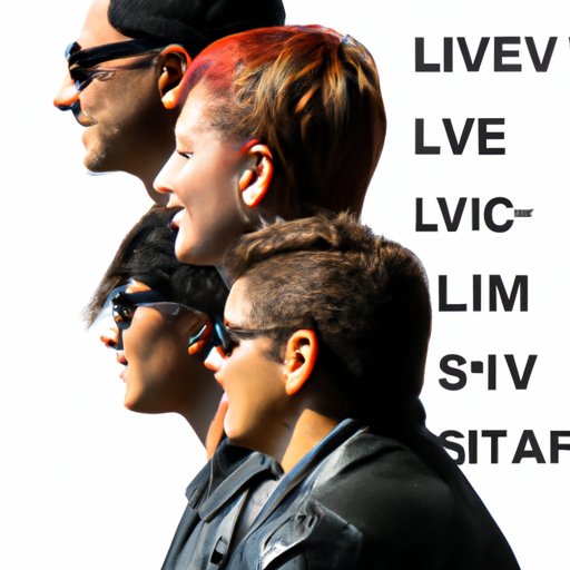 Profile of Each Artist on the Liv Tour