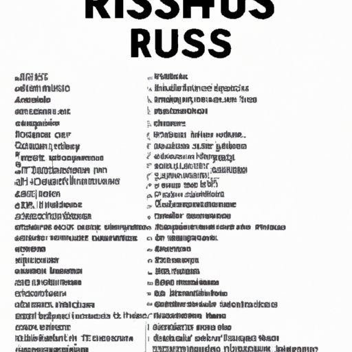 A Guide to All of the Artists on Tour with Russ 