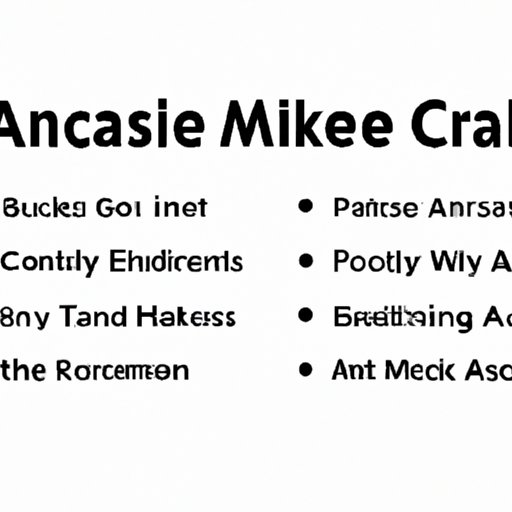 Case Studies of Top Affiliate Marketers