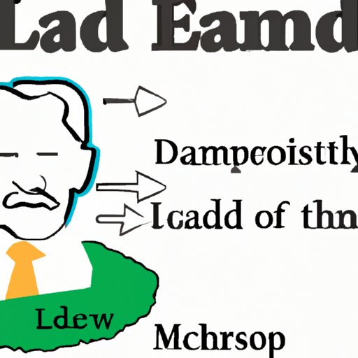 The Impact of the Father of Leadership on Modern Leadership Theory