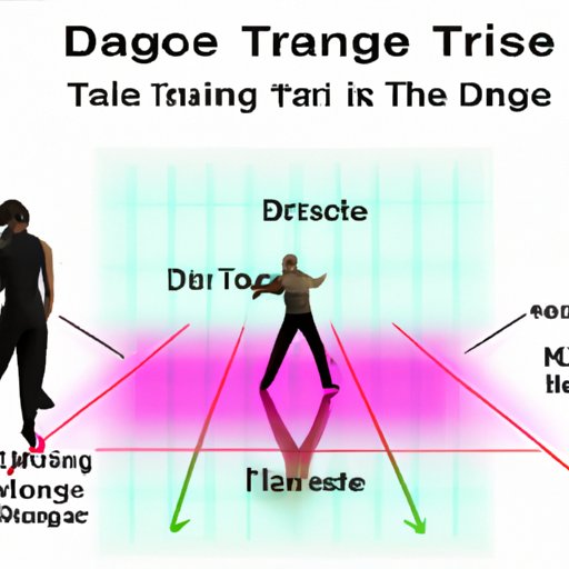 Analyzing the Impact of the Host of Dancing With Myself on the Dance Scene