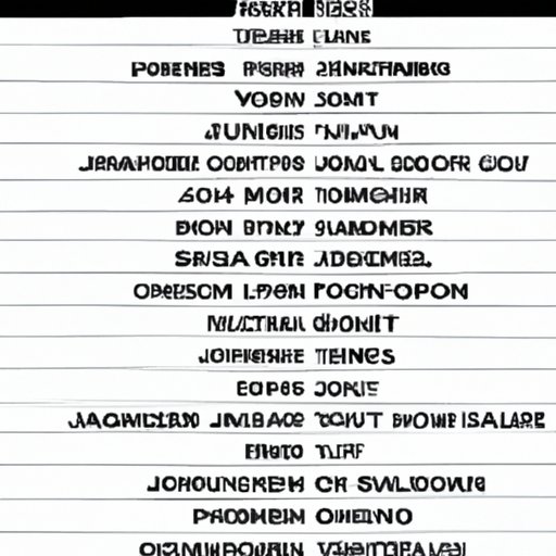 Comprehensive List of Artists Touring with Bon Jovi in 2022