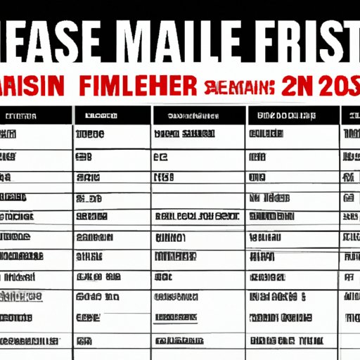 Event Calendar: A List of All Concerts and Festivals Rammstein Will Play in 2022