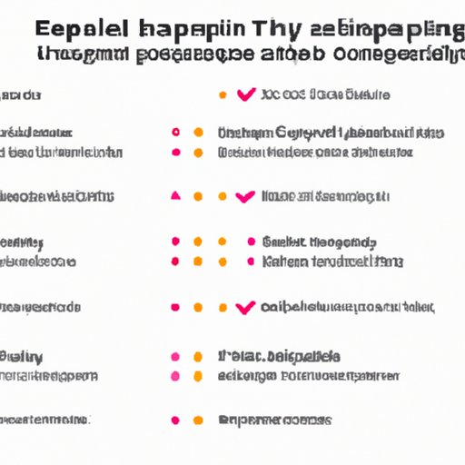 Analysis of Social Media Reactions to Rumored Touring Guests