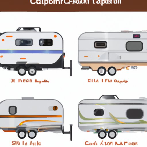 A Comparison of Different Models of Coleman Travel Trailers