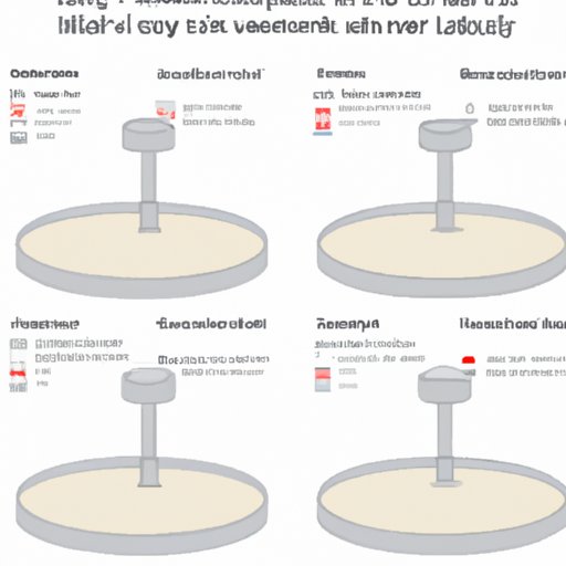 Analysis of Customer Reviews and Ratings for Robot Vacuums