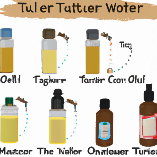 Exploring Who Makes Traveler Oil An Introduction to the World of