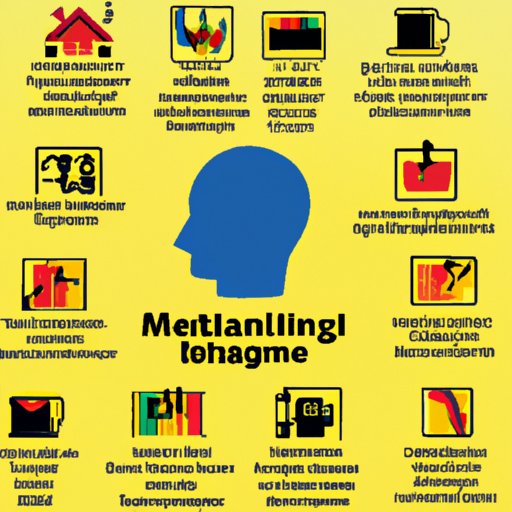 Recognizing Signs of Mental Illness