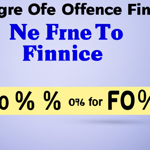 Top Strategies for Taking Advantage of 0 Percent Financing