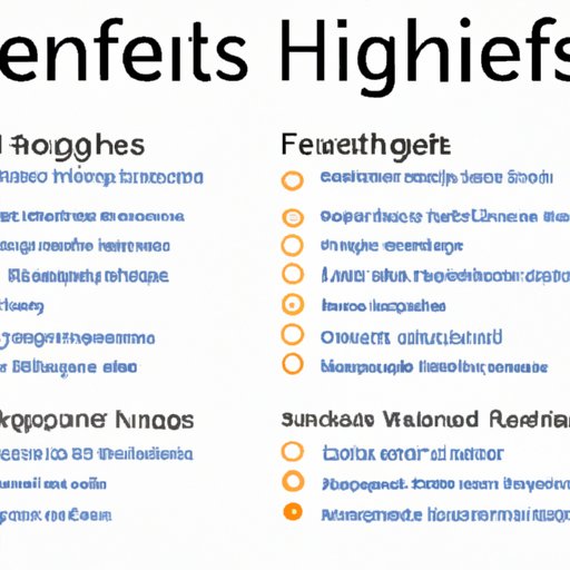 Overview of Services Offered by Heights Finance