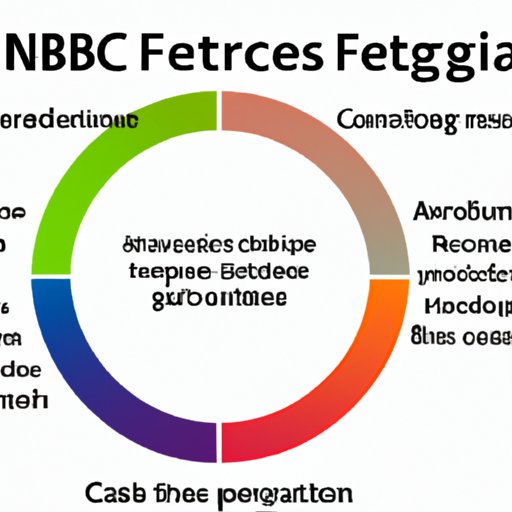 Who Owns NFC Technology? A Comprehensive Overview of the Players and Their Roles The