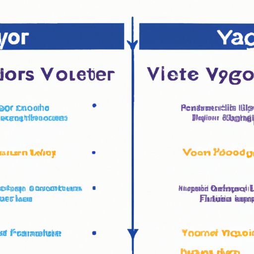Comparing Voyager Crypto to Other Cryptocurrencies