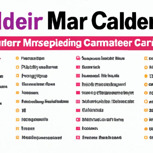 A Guide to Who Qualifies as a Caregiver Under Medicare Regulations