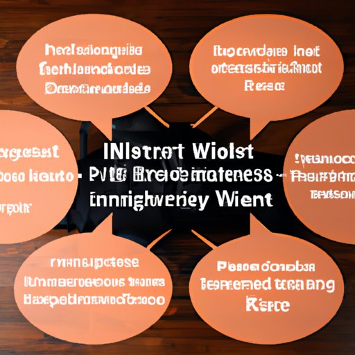 Understanding the Risks and Benefits of Different Investment Strategies