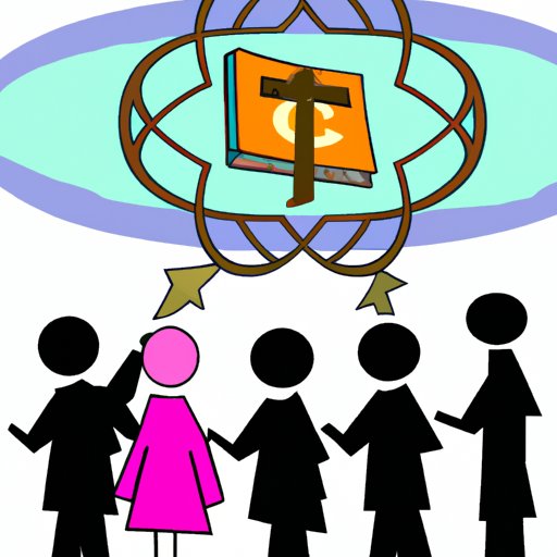 Inquiring with a Religious Organization