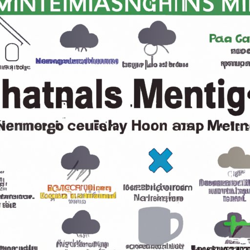 Guide to Understanding the Signs of a Mental Health Crisis