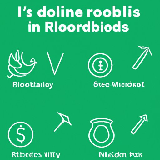 Understanding Different Types of Robinhood Investments