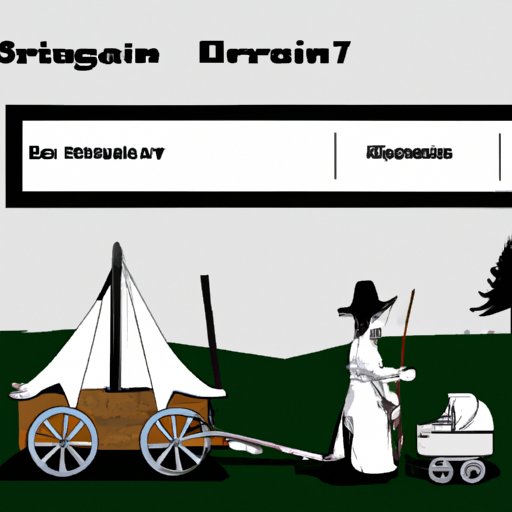 The Impact of the Oregon Trail on Modern Society