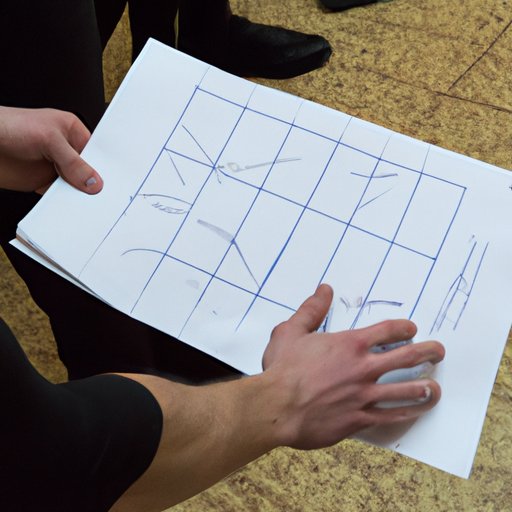 Analysis of the Performance that Led to the Elimination