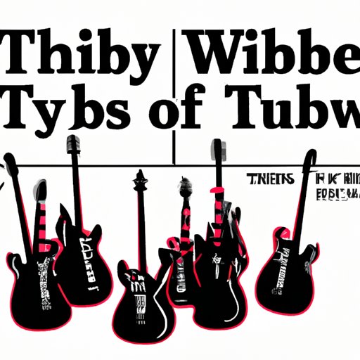 The Impact of the Traveling Wilburys on Music History