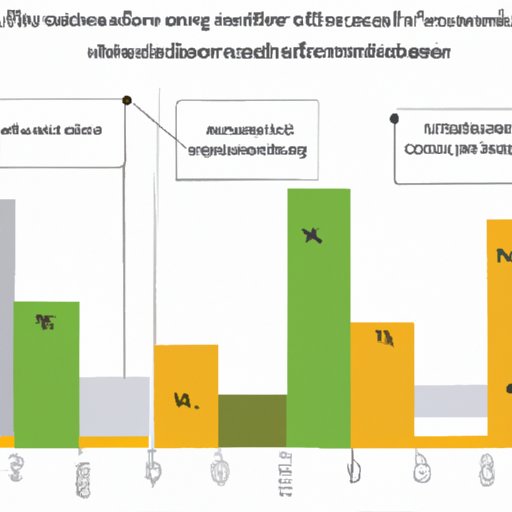 Analysis of How the Vote Affected the Outcome of the Show